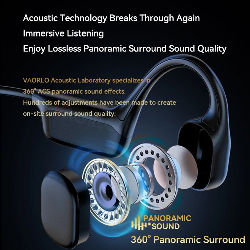 Bone Conduction Headphones Bluetooth 5.4 Wireless Earphone IPX8 Waterproof for Swimming Sports Support MP3 Player with 32G RAM - GadgetGrid