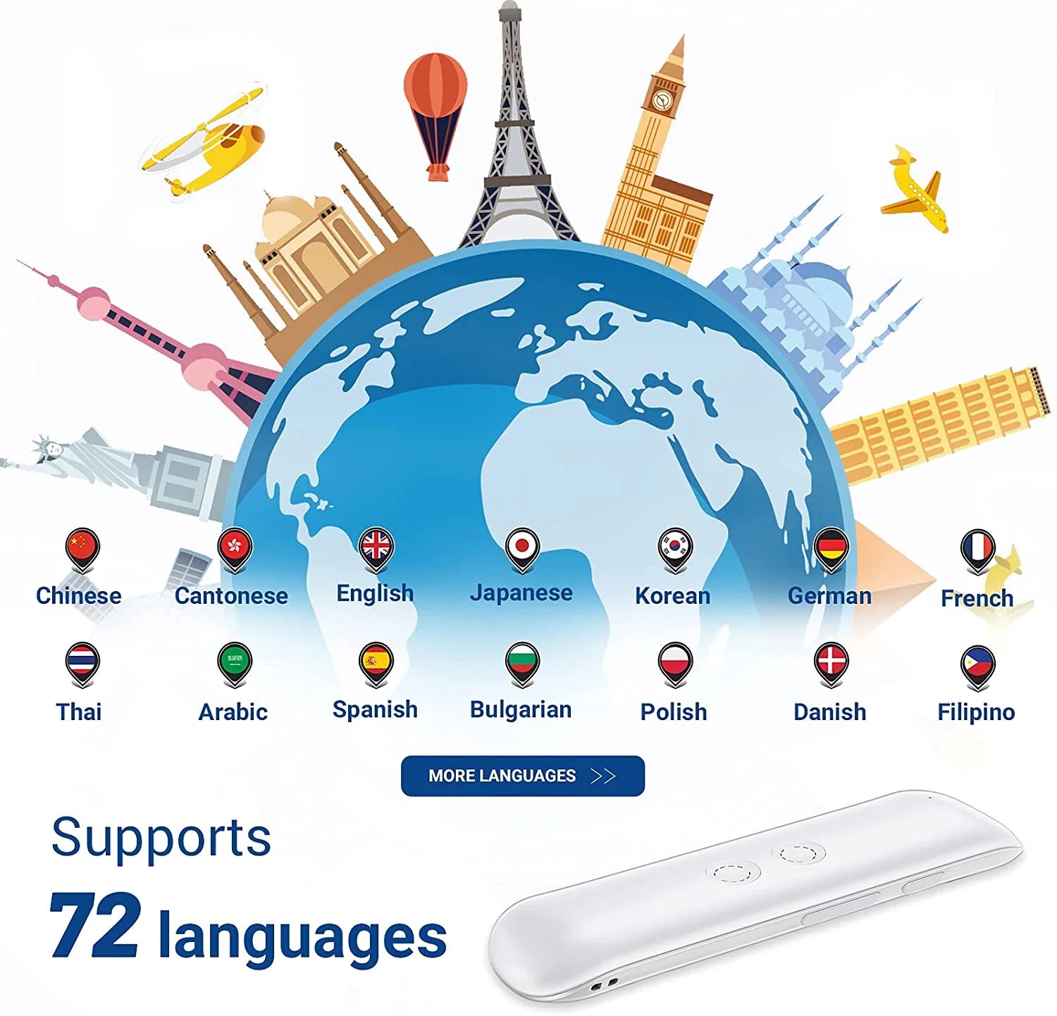 Language Translator Device Portable Foreign Language Real - Time 2 - Way Translations - GadgetGrid