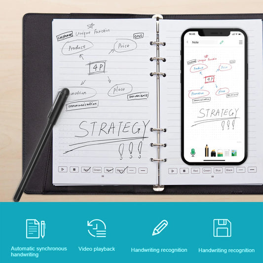 Smart Pen Set Smart Notebook OCR Digital Pen Sync Pen 3 for Student Designer Business Man Record Notes Voices Bluetooth Wireless - GadgetGrid